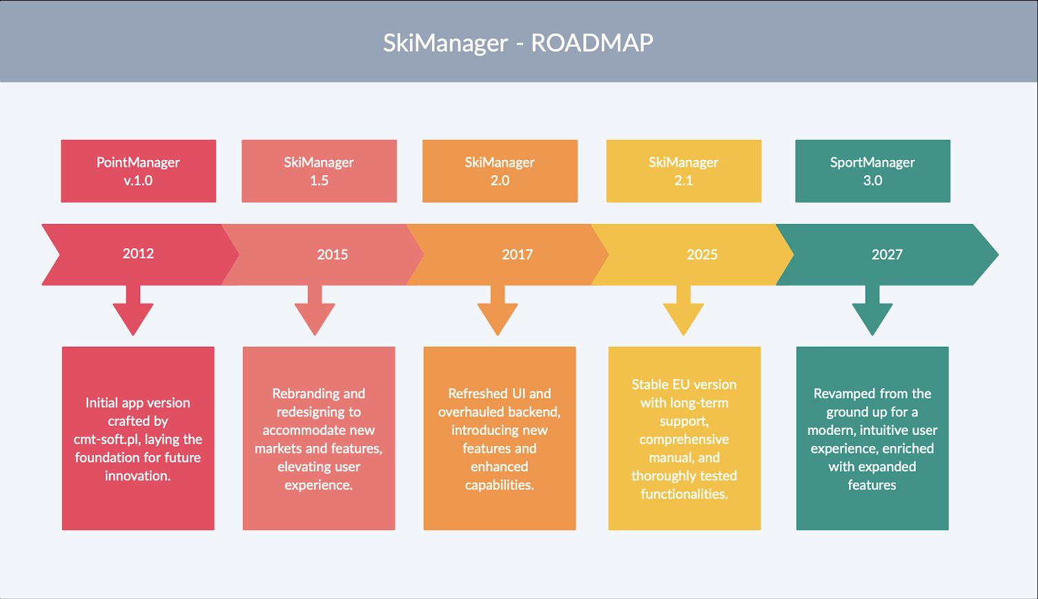 obraz 2025 09 27 004006039